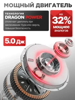 Сетевой ударный перфоратор Hikito 1400 ECO электрический 7500 уд/мин