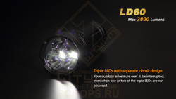 Фонарь Fenix LD60