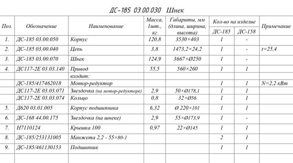 ДС-185 03.00.030 Шнек