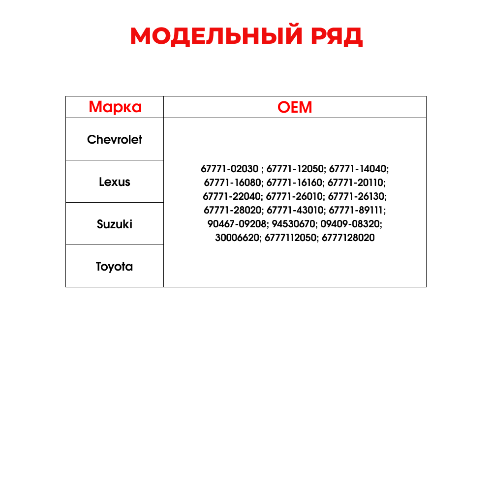 Клипсы крепления обшивки дверей K-303 (20 шт.)