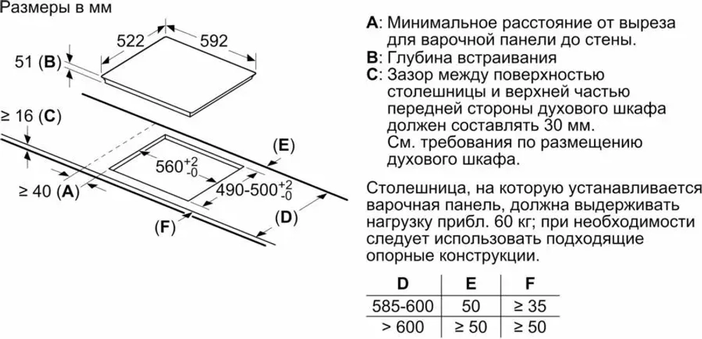 Встраиваемая индукционная варочная панель Bosch PUG61KAA5E