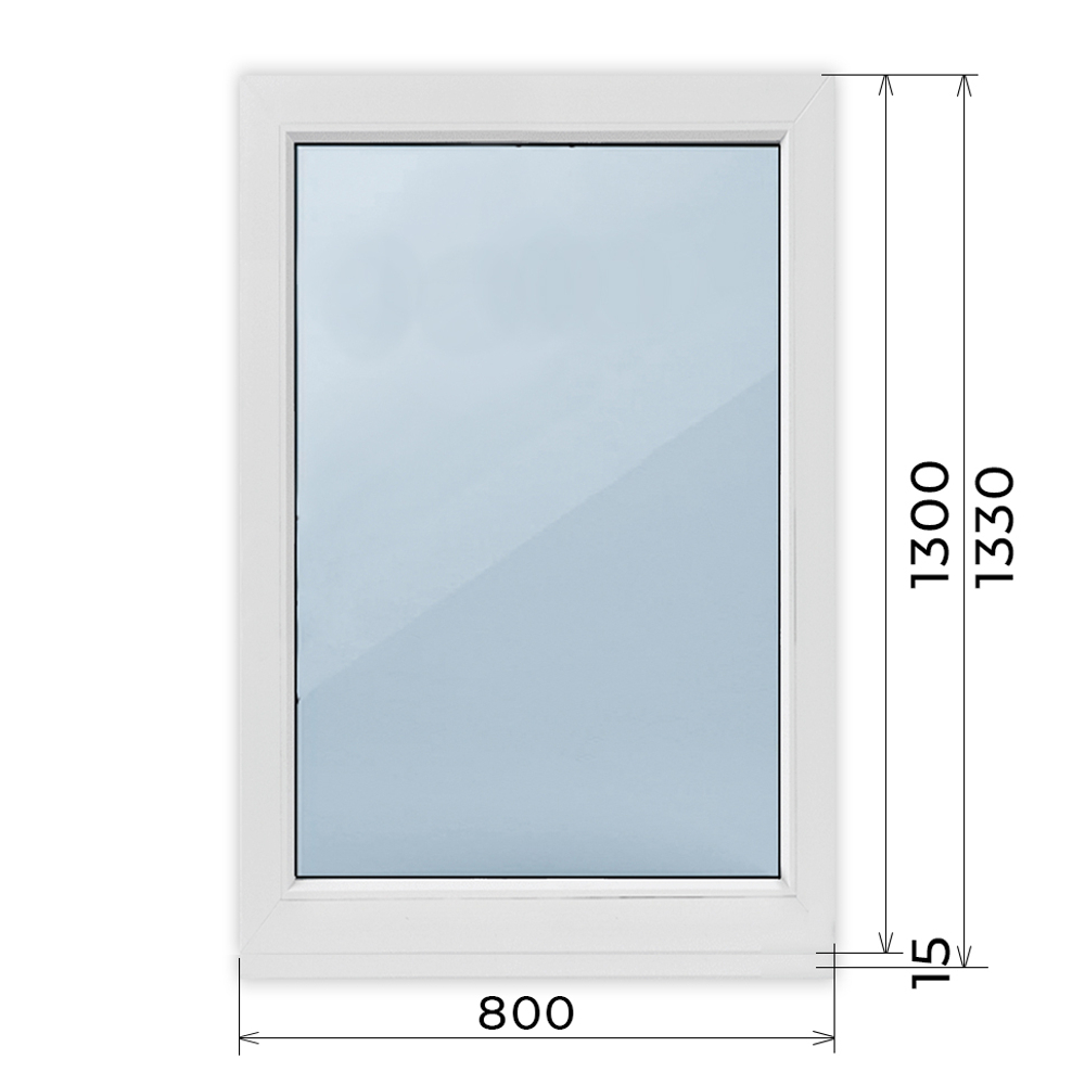 пластиковое окно глухое