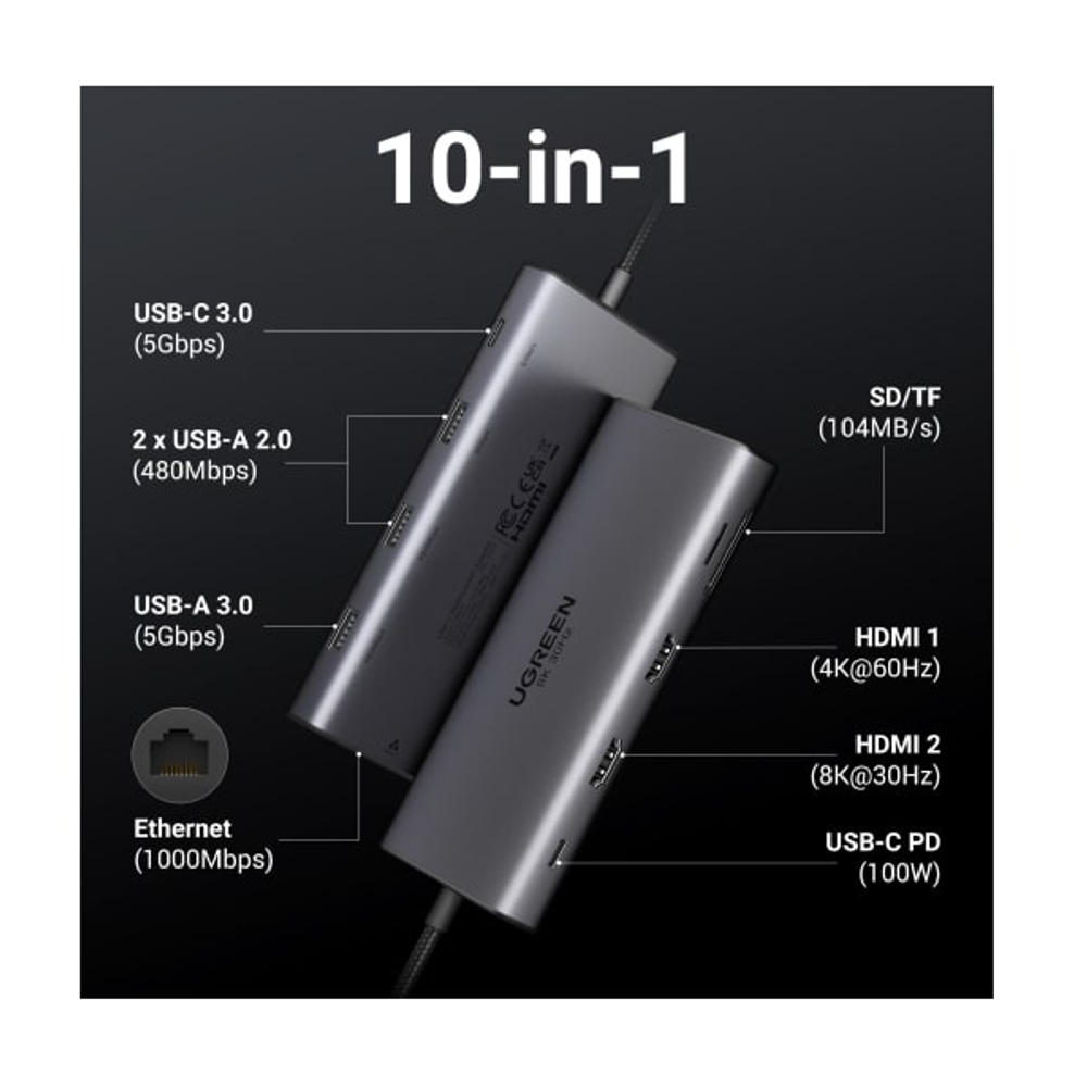 Конвертер  UGREEN CM639
