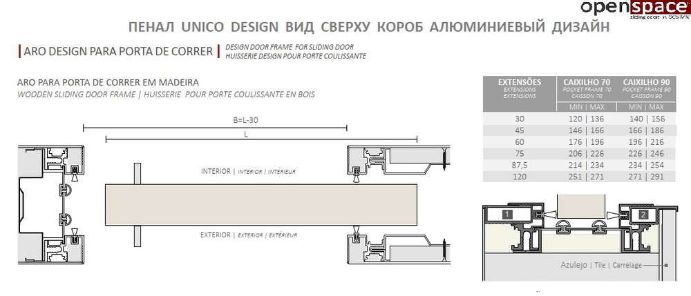 Чертеж короба UNICO DESIGN вид сверху