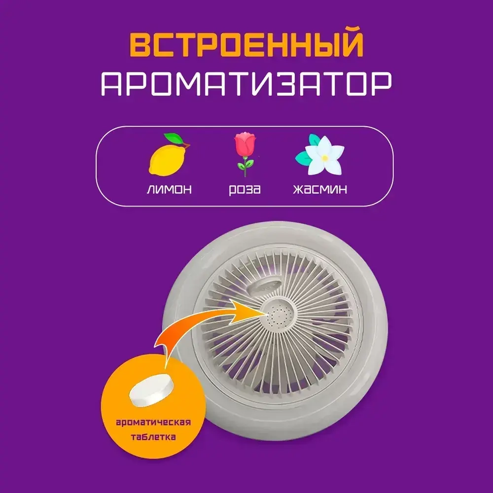 Фарлайт Люстра, E27, 35 Вт