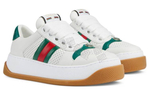 Gucci Screener (Женская размерная сетка)