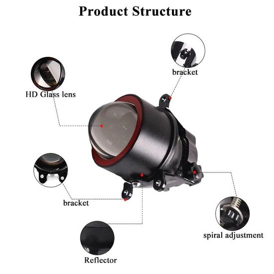 Универсальные 3` ПТФ с режимами ближнего и дальнего света от Sanvi