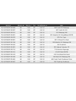 Воблер для рыбалки Pontoon21 Dexter Minnow 93SP-SR, A30, 93 мм., 13.5 гр., 0.8-1.5м.