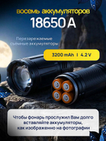 Фонарь прожектор Yemao YM-G999 17000лм 500м ( XHP360, 6 режимов, Zoom, 8х18650, Роwеr Ваnk ) Кейс -