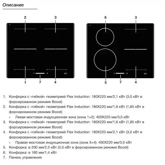 Варочная панель Asko HI1631G