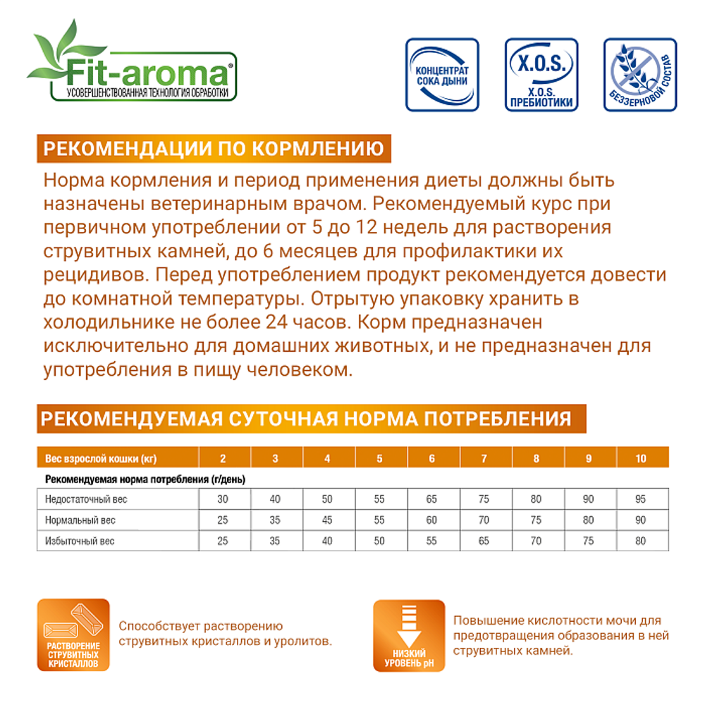 Влажный корм диетический Monge VetSolution Cat Urinary Struvite Уринари Струвит для кошек при заболеваниях мочеполовой системы и струвитном течении МКБ 100г