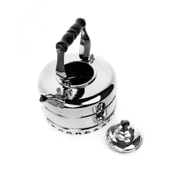 Чайник 1.7л Richmond Heritage RICHMOND NO.4