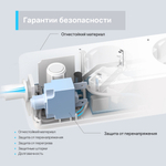 TP-Link Tapo P300 Умный сетевой фильтр Wi-Fi 2,4 ГГц, USB Type-A/Type-C