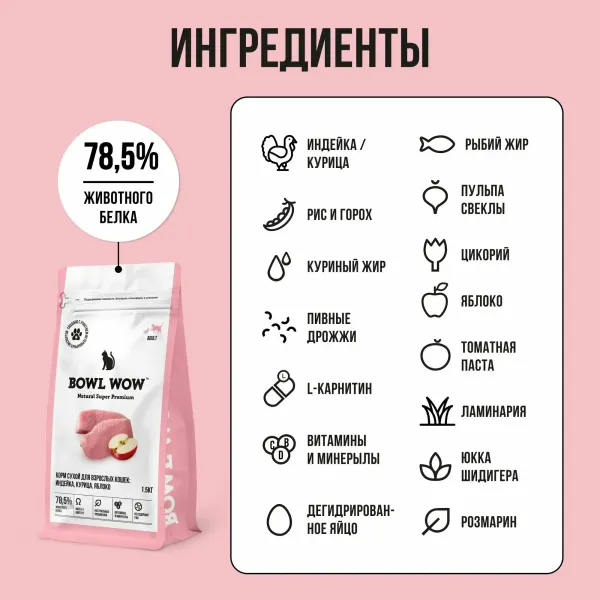 Сухой корм BOWL WOW для взрослых кошек с индейкой и яблоком