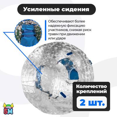 Зорб ТПУ "Капля", диаметр 2.8 м, с усиленными сиденьями