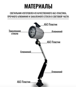 Светильник гибкий 12Вт,1200Лм, 5500К, 220В, IP65