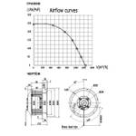 Мотор-колесо RE200F-4E-AC0E для прямоугольного вентилятора
