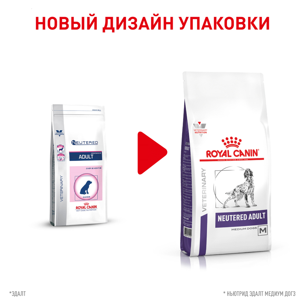 Royal Canin Neutered Adult Medium Dogs Ньютрид Эдалт Медиум Догз Корм сухой для стерилизованных кастрированных собак старше 12 месяцев 9кг