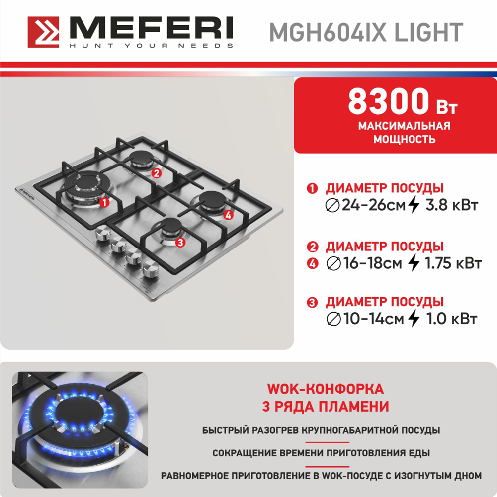 Газовая варочная панель Meferi MGH604IX LIGHT фото 4