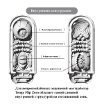 Черный мастурбатор 18см Tenga Flip Zero Penis Masturbator Black TFZ-002