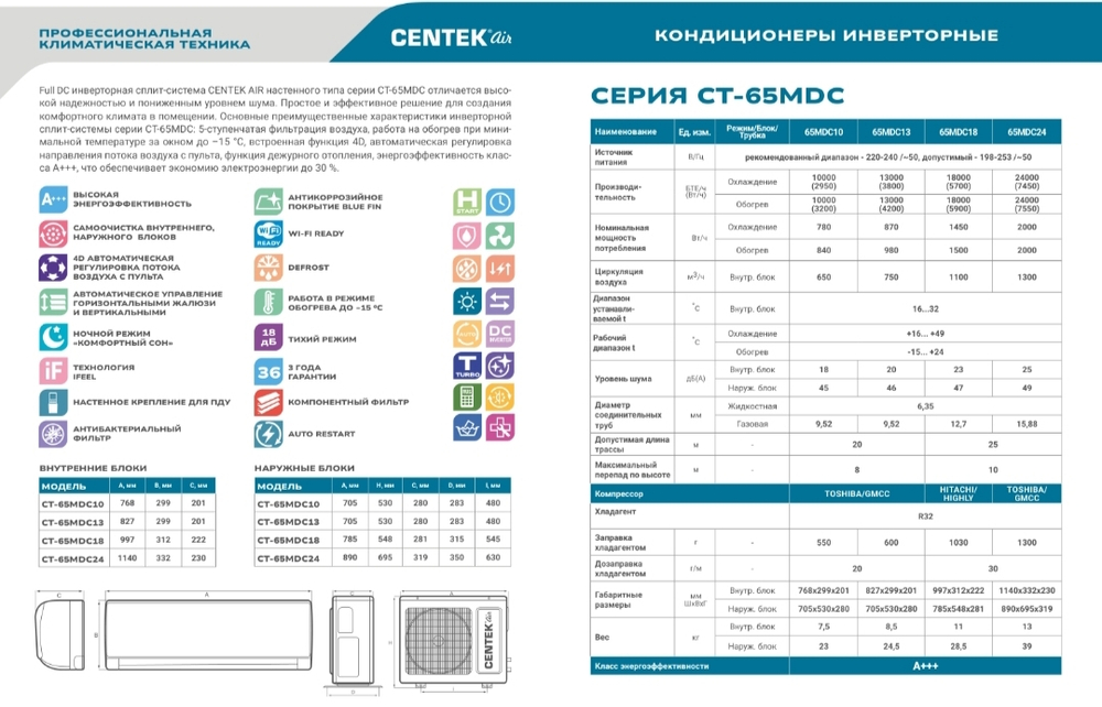 Сплит-система Centek CT-65MDC18 inverter