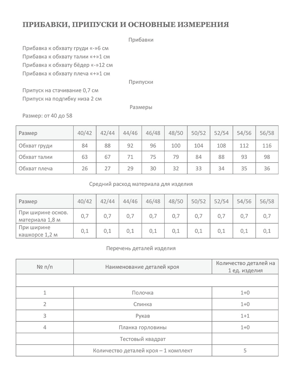 Лонгслив ФИГУРИСТЫЙ