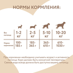 Влажный корм Мнямс Деликатес Паштет из говядины с морковью для собак всех пород "Бразато по-итальянски" 200 г