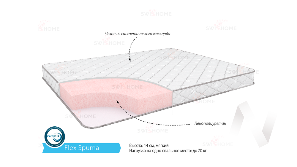 Матрас Флекс Спума (800х1900)