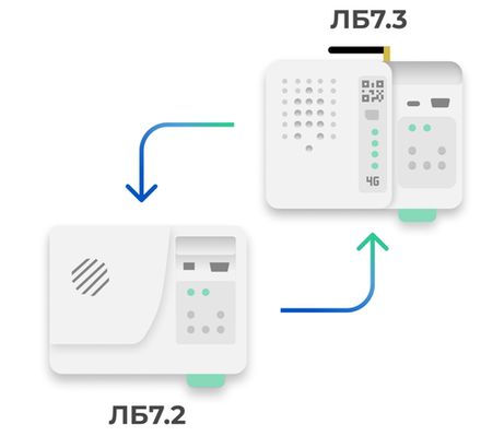 ДК "Обь" на базе Лифтовых блоков 7.2 и 7.3