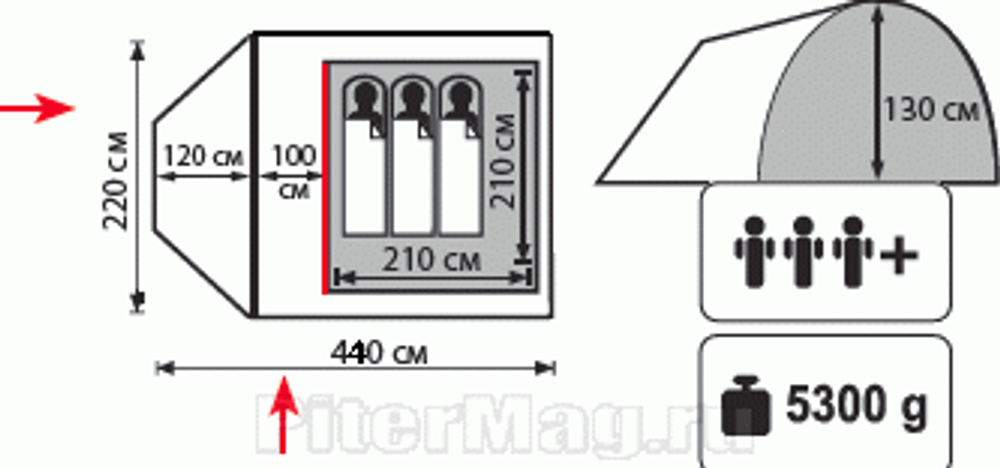 Палатка Totem Carriage 3 V2 [TTT-016]