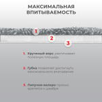 Насадки для швабры из микрофибры с объемным ворсом 41x14 см 2 шт. LAIMA (2 штуки в упаковке)