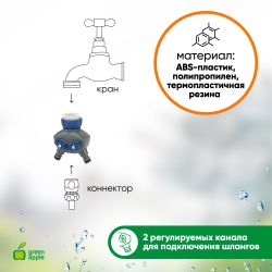GWCG12-066 GREEN APPLE Распределитель двухканальный, пластик | Аксессуары для полива Green Apple