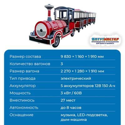 Поезд с подсветкой и музыкой «Бордовый экспресс», 3 вагона, 27 места