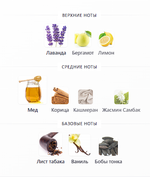 XJ 1861 Naxos Xerjoff 100 ml (duty free парфюмерия)