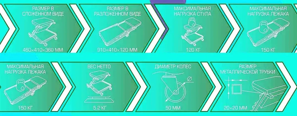 Стул-лежак трансформер подкатной на 6-ти колесах ILOforce IF-11412
