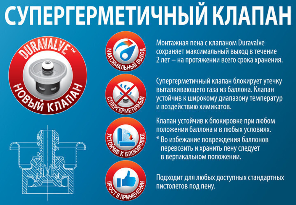 Пена монтажная Soudal Soudafoam Maxi 70 пистолетная зимняя 870 мл