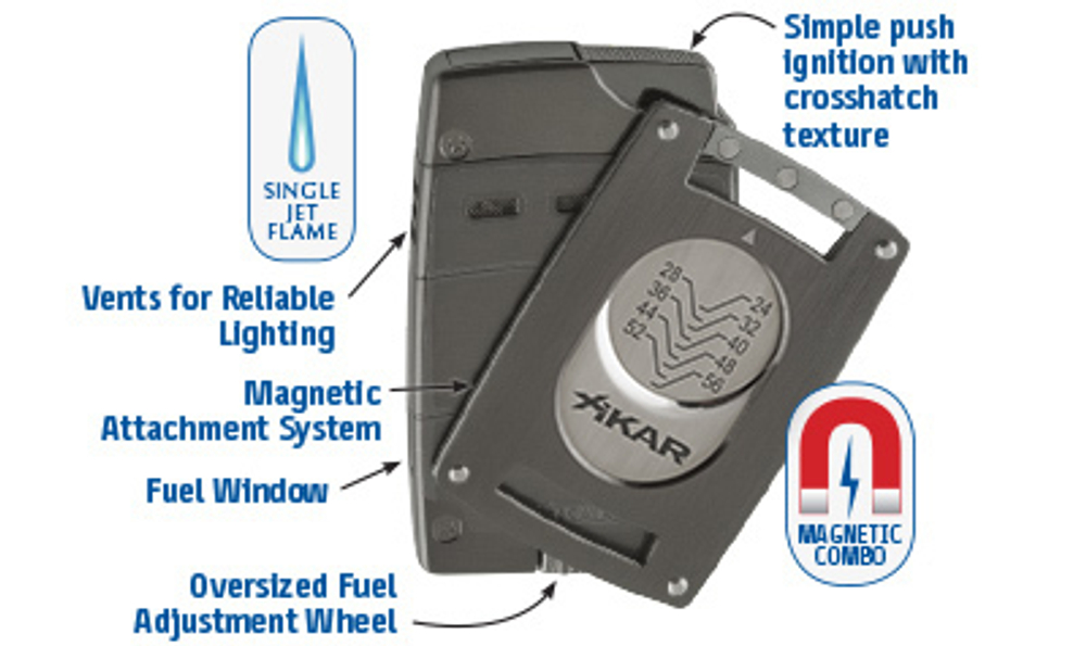 XIKAR Ultra Combo Vintage Bronze 907BZ