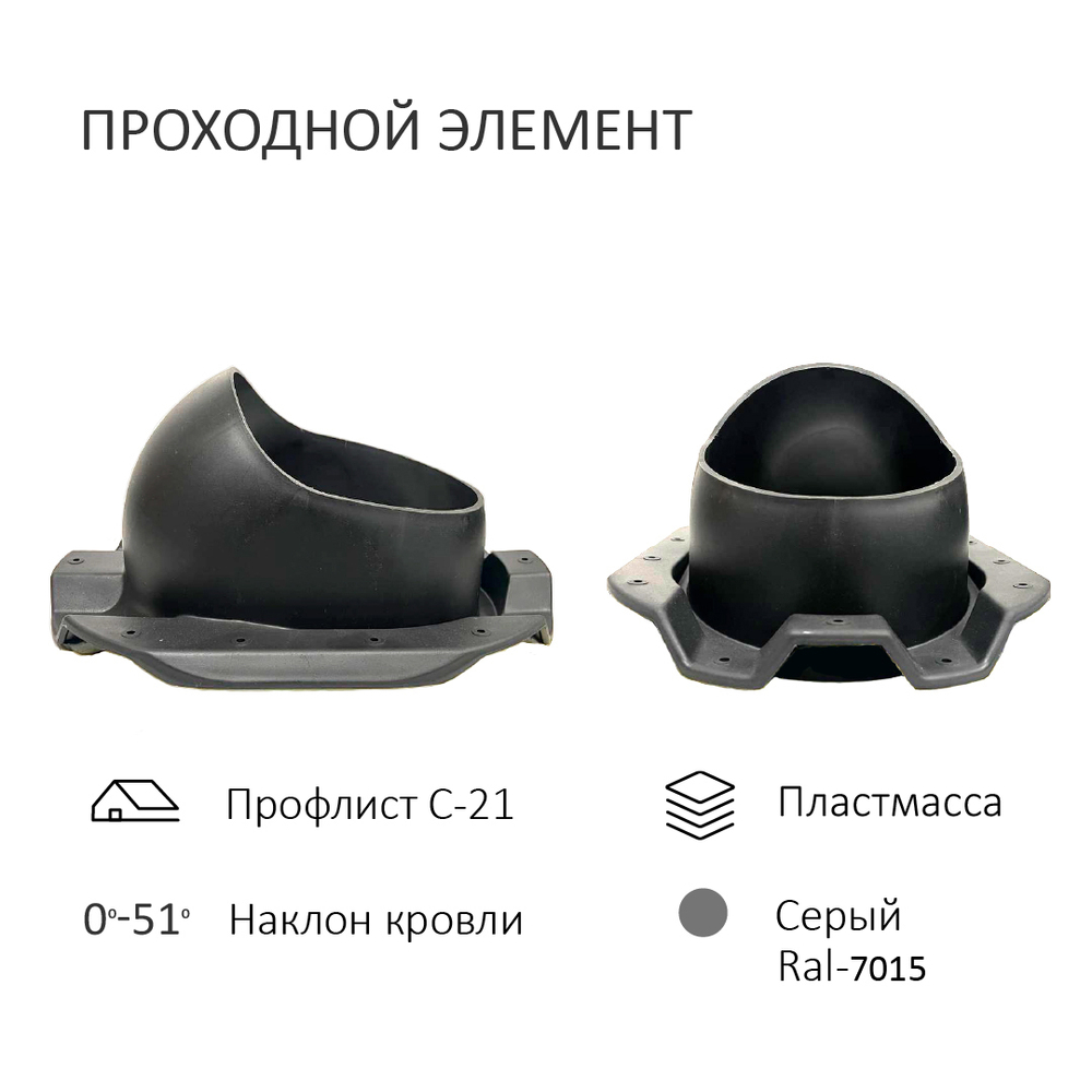 Нанодефлектор ND160, вент. выход утепленный высотой Н-500, для кровельного профнастила С-21 мм, серый