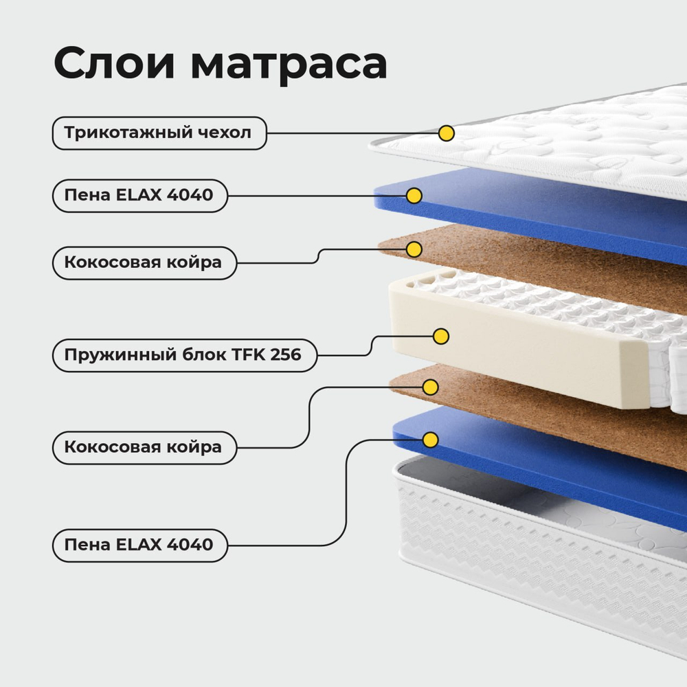Матрас "Фори №1"