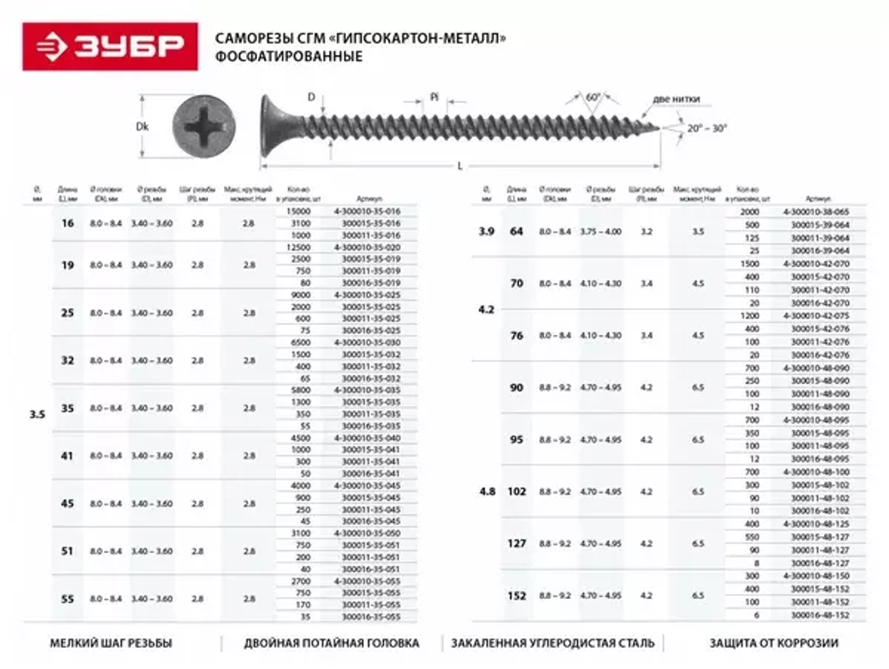 Фосфатированный саморез с мелкой резьбой по дереву/металлу PH2 3,9x64 мм 25 шт 300016-39-064