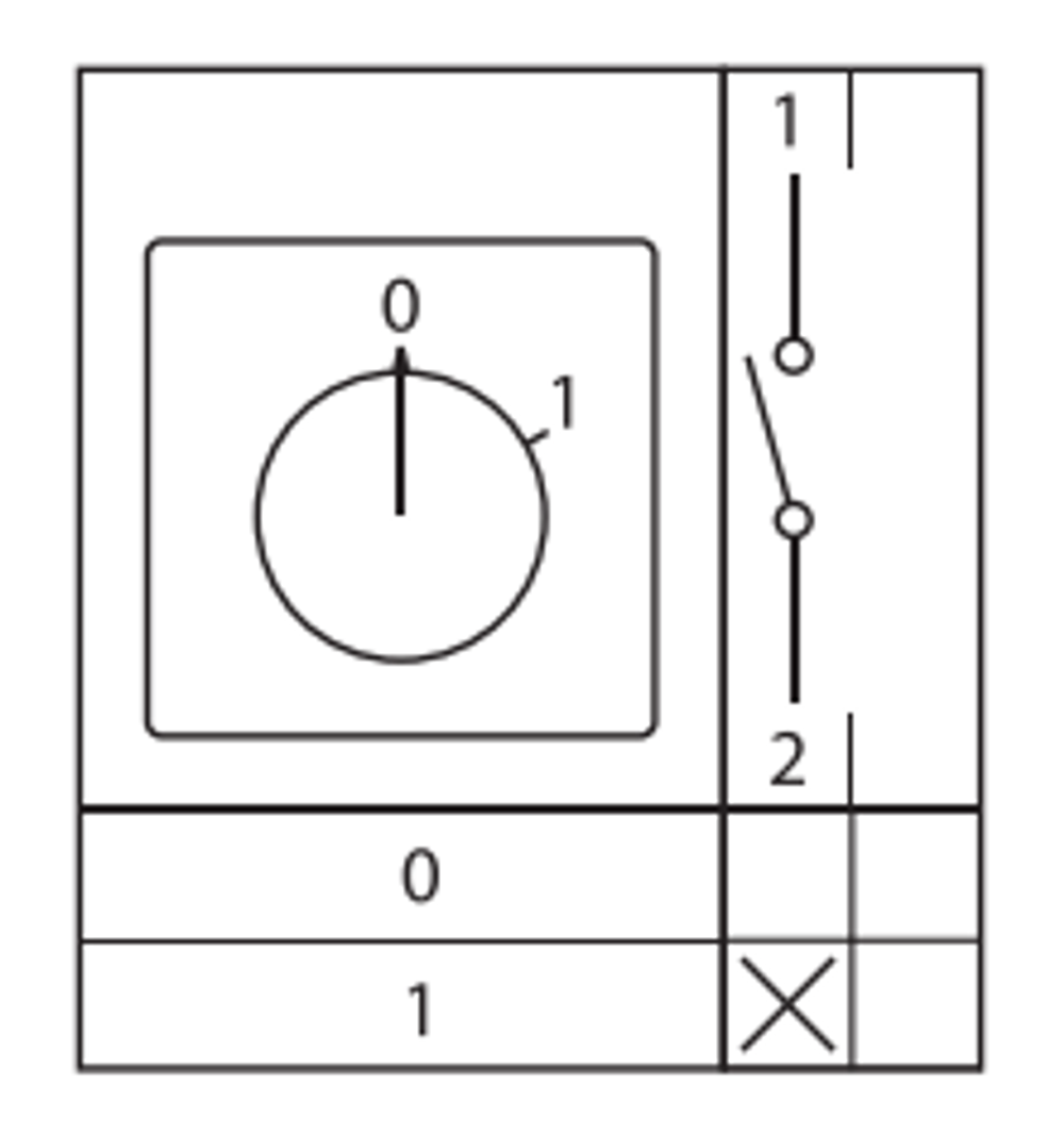 Переключатель кулачковый ПК-1-11 10А 1P "0-1" с блокировкой IP65 EKF PROxima