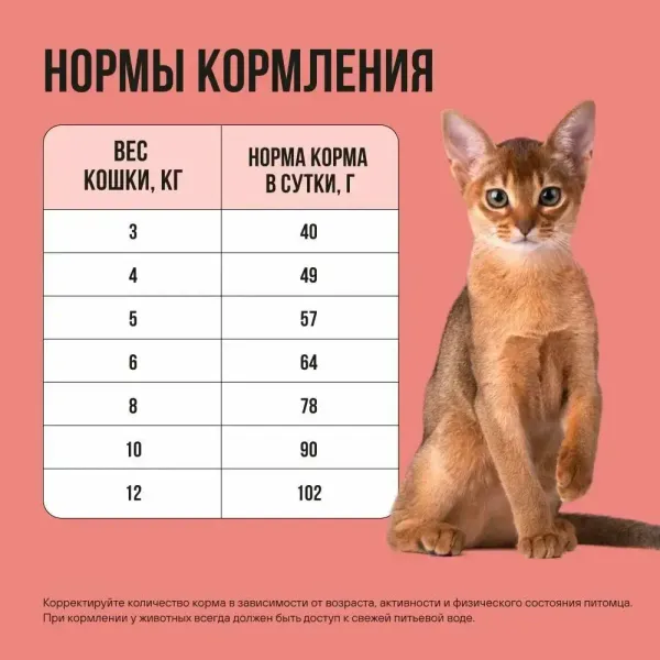 Уценка! Повр.упак./ Сухой корм BOWL WOW для стерилизованных кошек с лососем, белой рыбой и брокколи