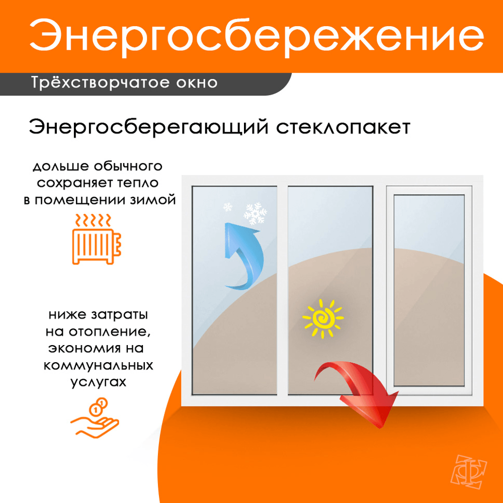 Пластиковое окно 1200 х 2000 ТермА Эко