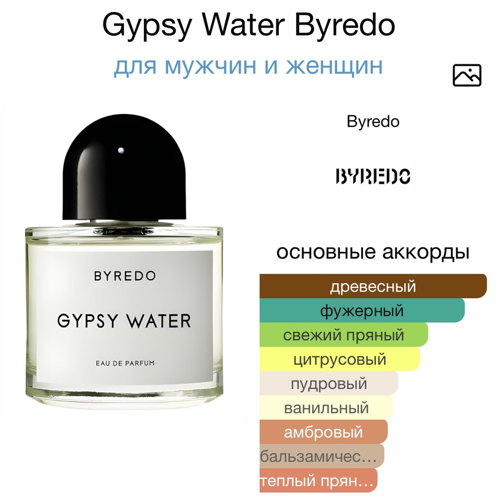 Gypsy Water Byredo