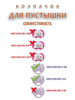 Колпачок для соски пустышки AVENT ultra soft 6-18m 18+m