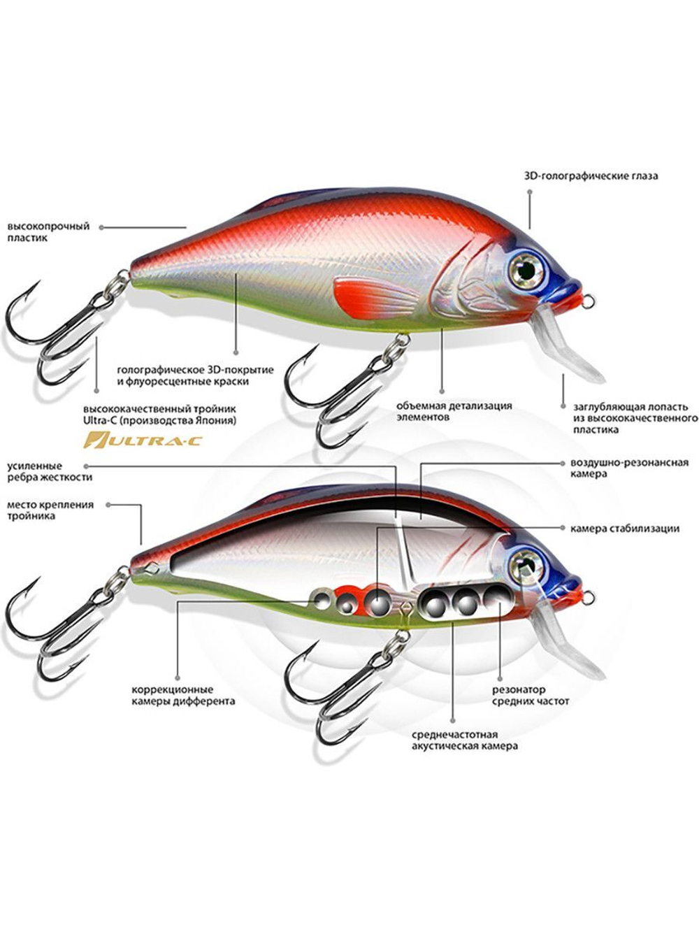 Воблер Шэд Язь-МШ 110mm, цвет 023 (плотва), 2 штуки