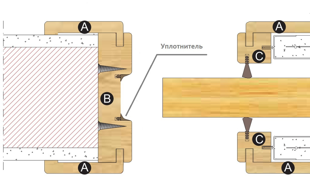 Уплотнитель для короба резиновый OPENSPACE