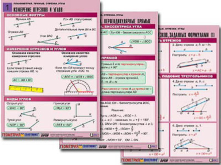 Комплект таблиц "Планиметрия. Прямые. Отрезки. Углы" (8 табл., А1, лам.)