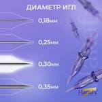 Картриджи HANAFY 30/3 RLLT (20 шт.)
