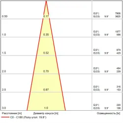 Фасадный светильник Arte Lamp